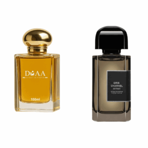 BDK PARFUMS GRIS CHARNEL